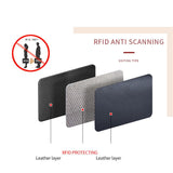 Unisex Multiple Compartment RFID Technology Anti-Scanning Card Slot Currency Wallet